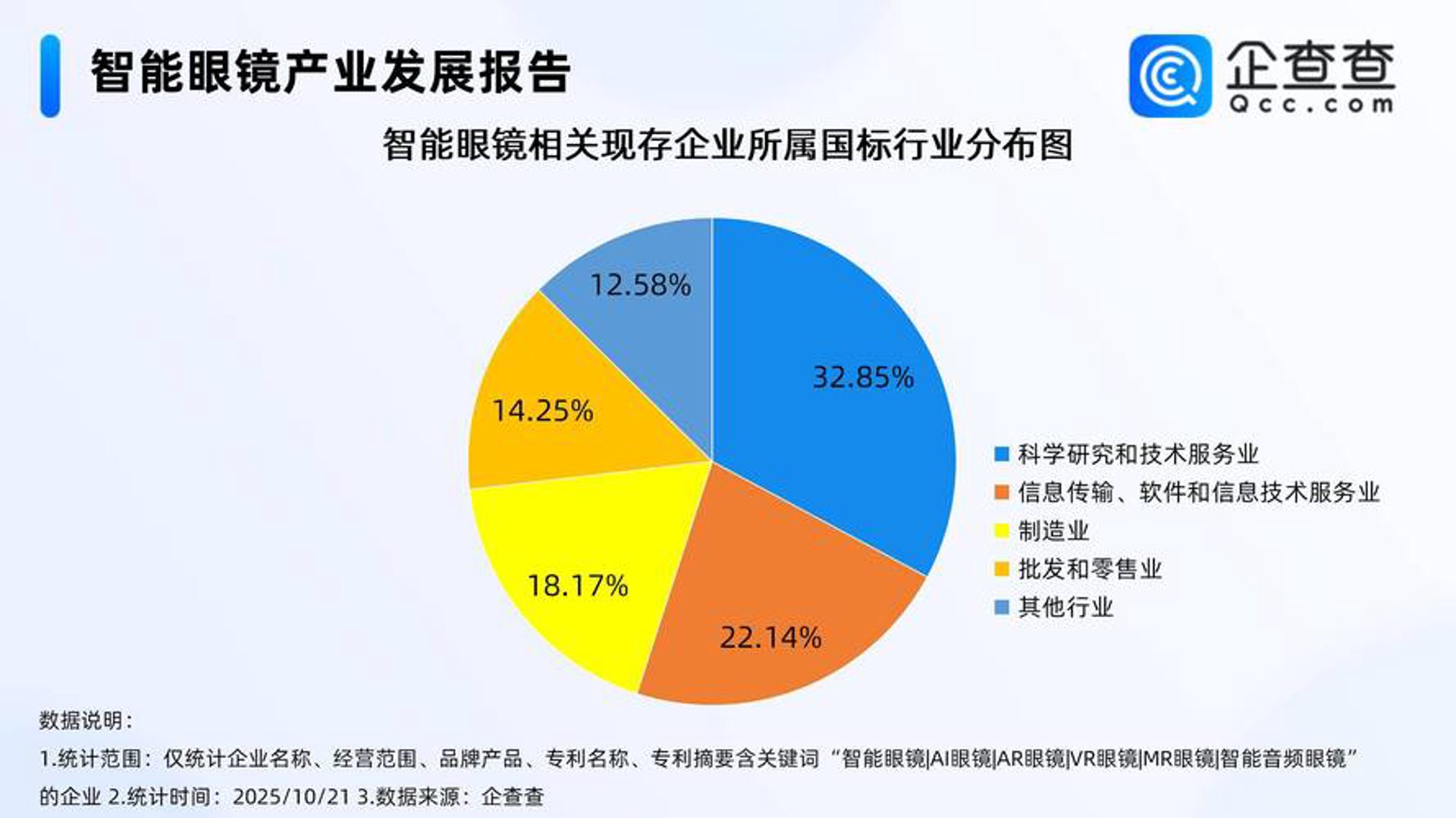 荣旺网络服务